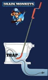 Kalamazoo Drain Cleaning Clogged Toilet In Kalamazoo 10 Clogged Toilet In Kalamazoo