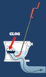 drain cleaning centreville service for a clogged toilet