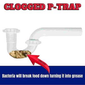 drain cleaning in mattawan for your clogged kitchen sink