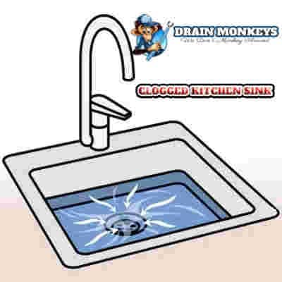 drain cleaning in michigan for a clogged kitchen sink