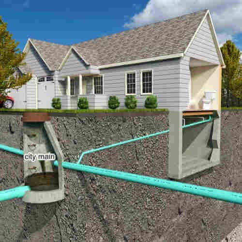 Drain cleaning plumbing of a sewer pipe exiting the house going the the city main sewer