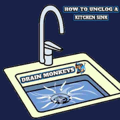 how to unclog a kitchen sink the corect way